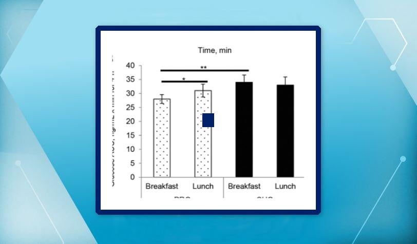 Creating a Balanced Breakfast for Diabetes